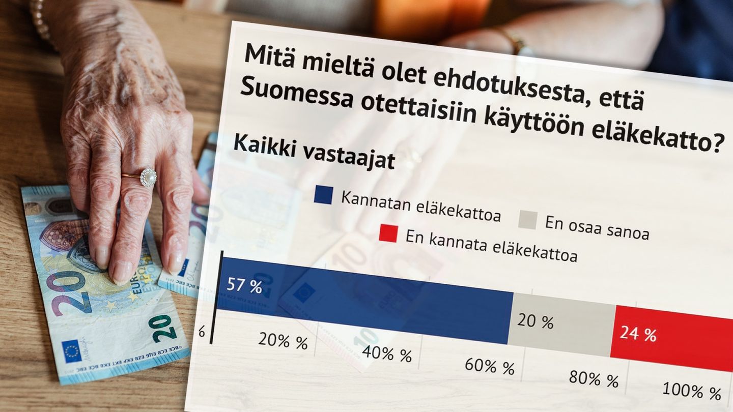 IS-kysely: Kansan viesti on selvä – suomalaiset haluavat eläkekaton