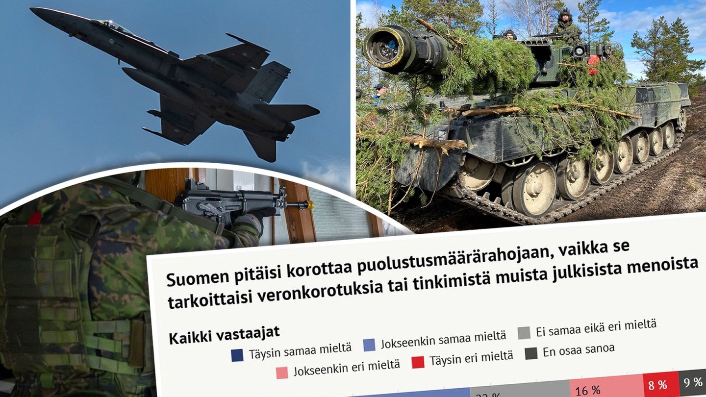 Lisää rahaa puolustukseen? IS:n kysely paljastaa ison muutoksen kansan mielipiteessä