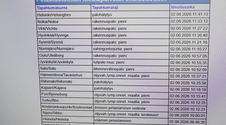 Onnettomuustiedotteiden tulevaisuus herättää huolta paikallislehdissä